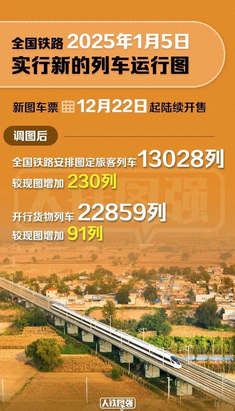 最新铁路速度，时代的速度与激情驰骋之道