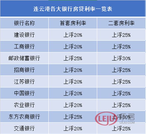 科技神器助力金融生活，利率上调最新资讯，颠覆你的金融体验！