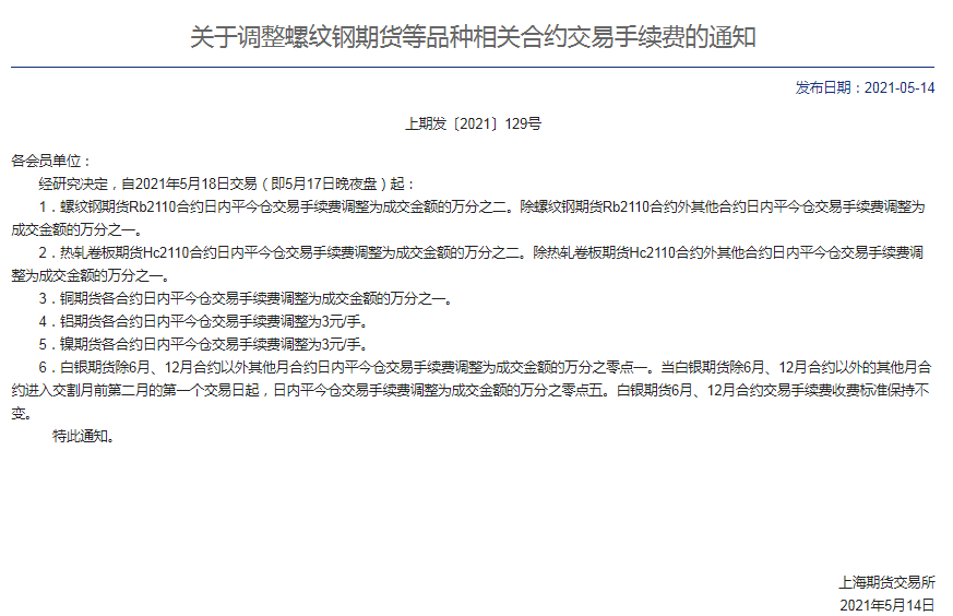合约交易最新动态，趋势、特点与要点深度解析