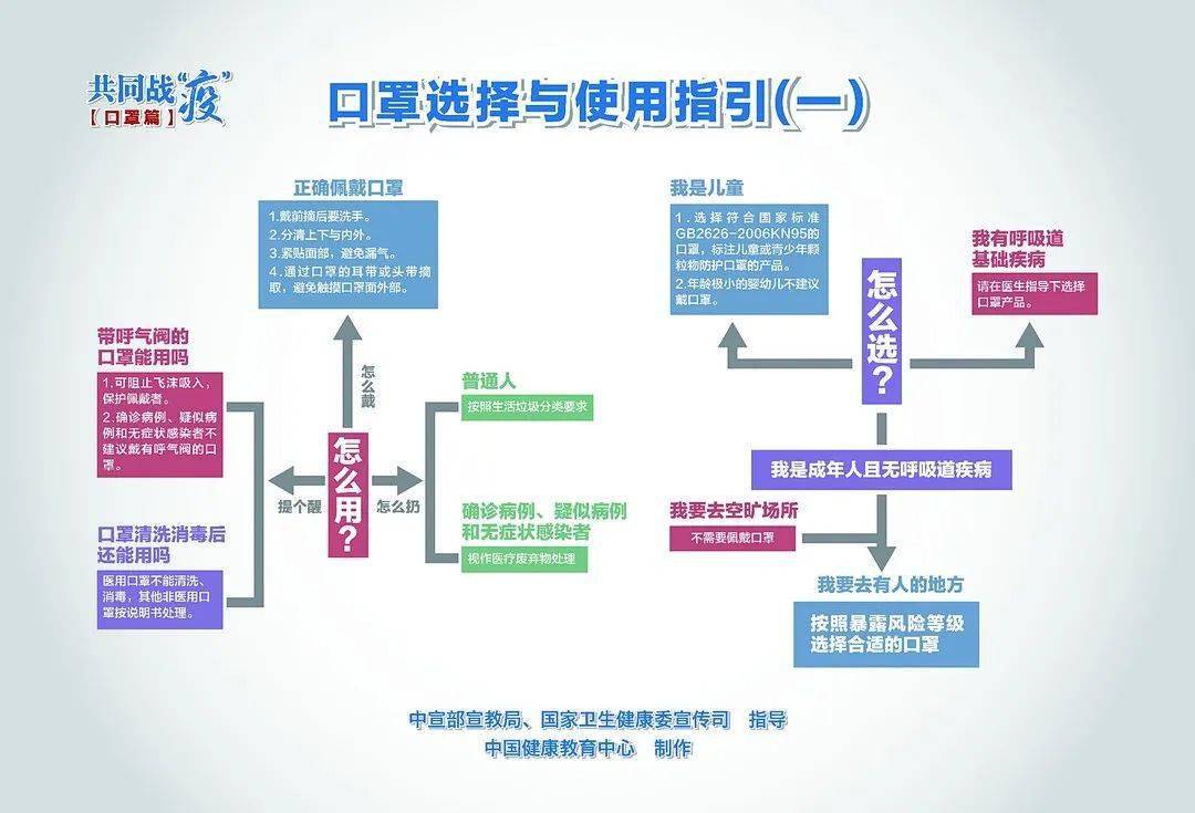 最新国内新冠肺炎疫情下的自然美景探索之旅报道