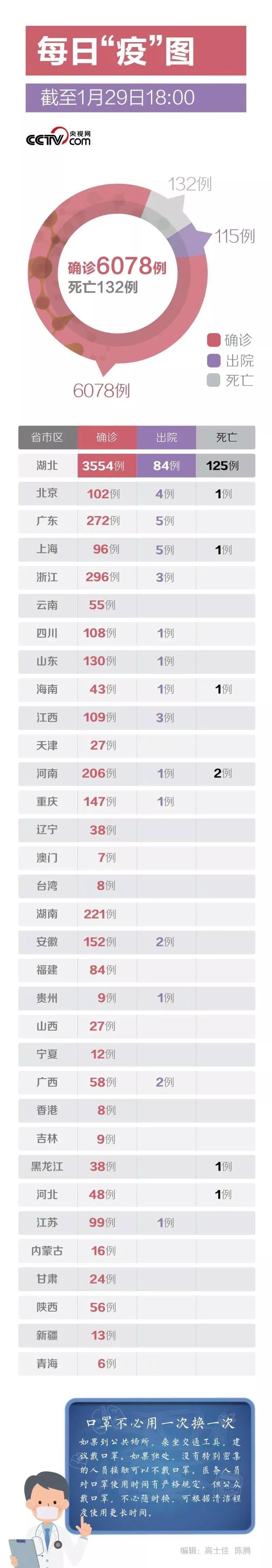 国内新冠肺炎最新疫情，小巷深处的防疫故事与特色小店的奇遇