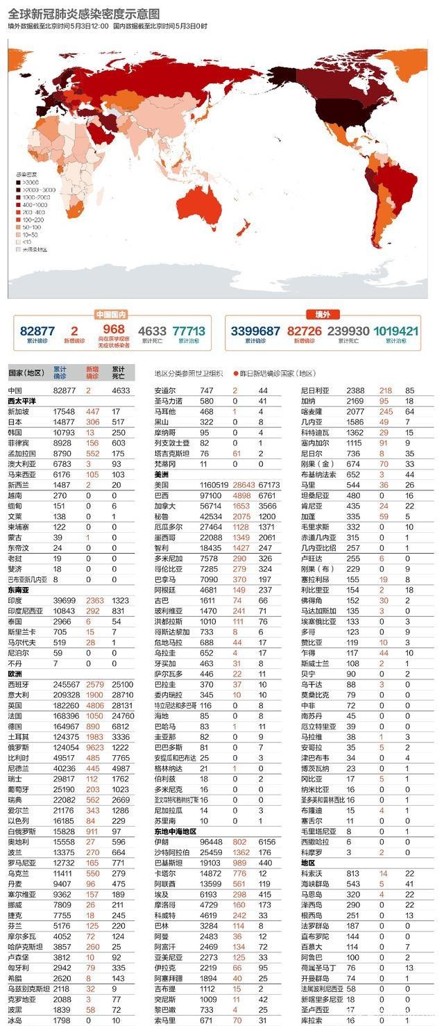 中国最新确诊病例动态及小巷深处的独特美食与风景探索