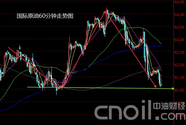 今日国际原油行情速递，小巷深处的石油风云与特色小店的奇遇