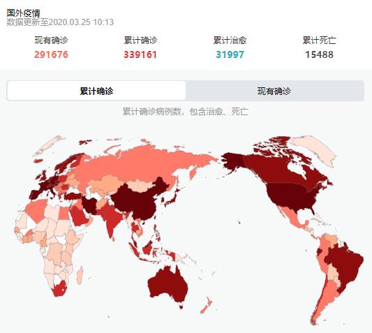 全球疫情最新实时报道，小明的日记与全球温馨连结