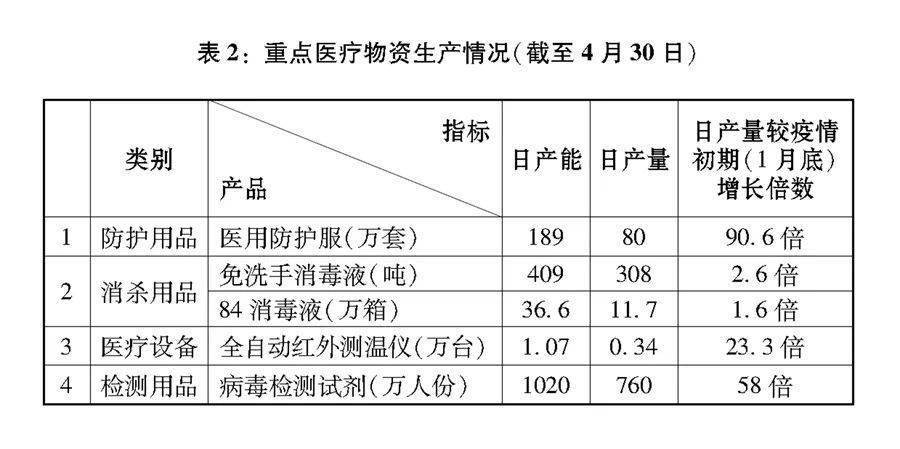 我国新冠肺炎最新动态详解，全面理解与应对步骤指南