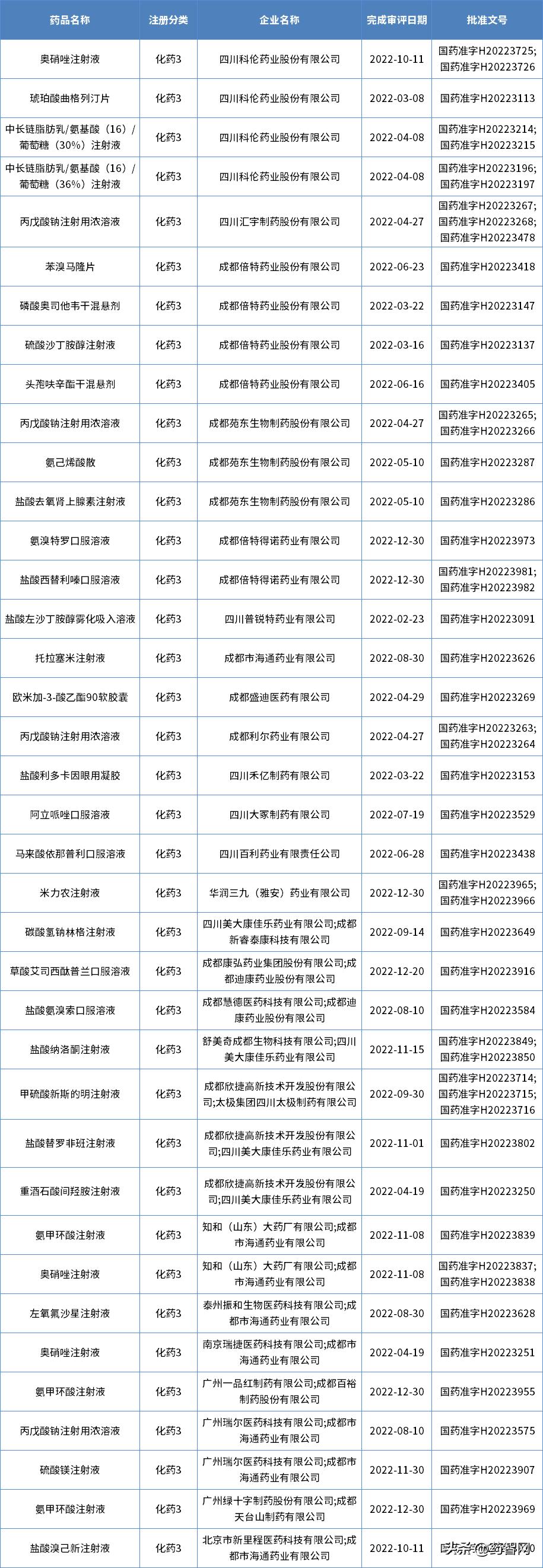 科伦最新消息，自然美景探索之旅的心灵觉醒与洗涤