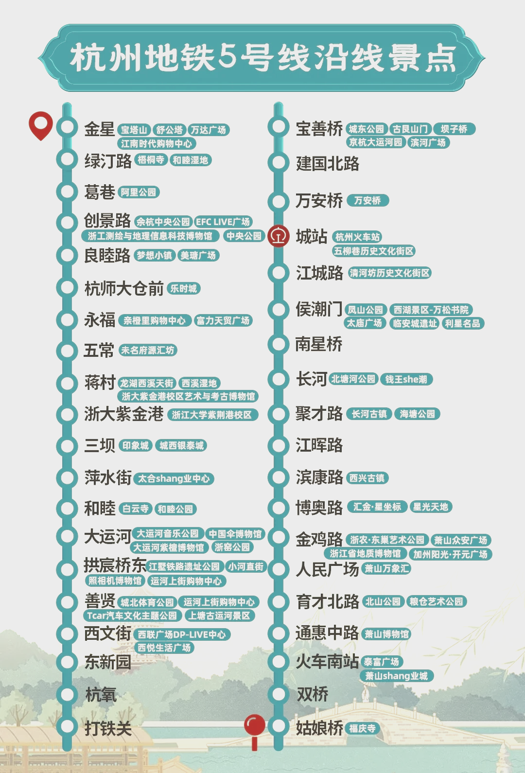 杭州5号地铁最新动态，爱的速度与激情乐章