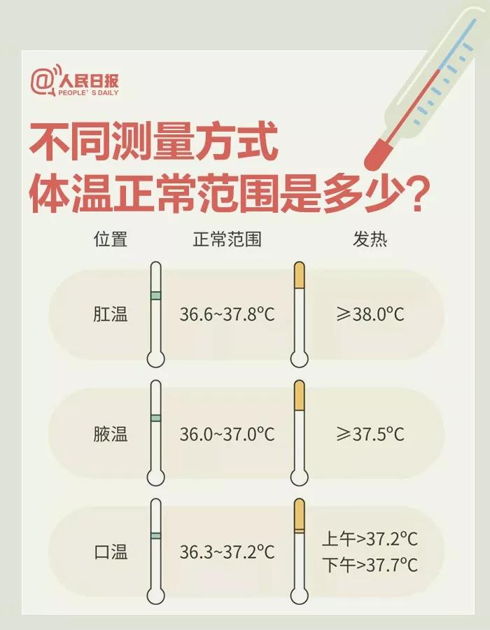 新冠最新病毒情况更新与概述