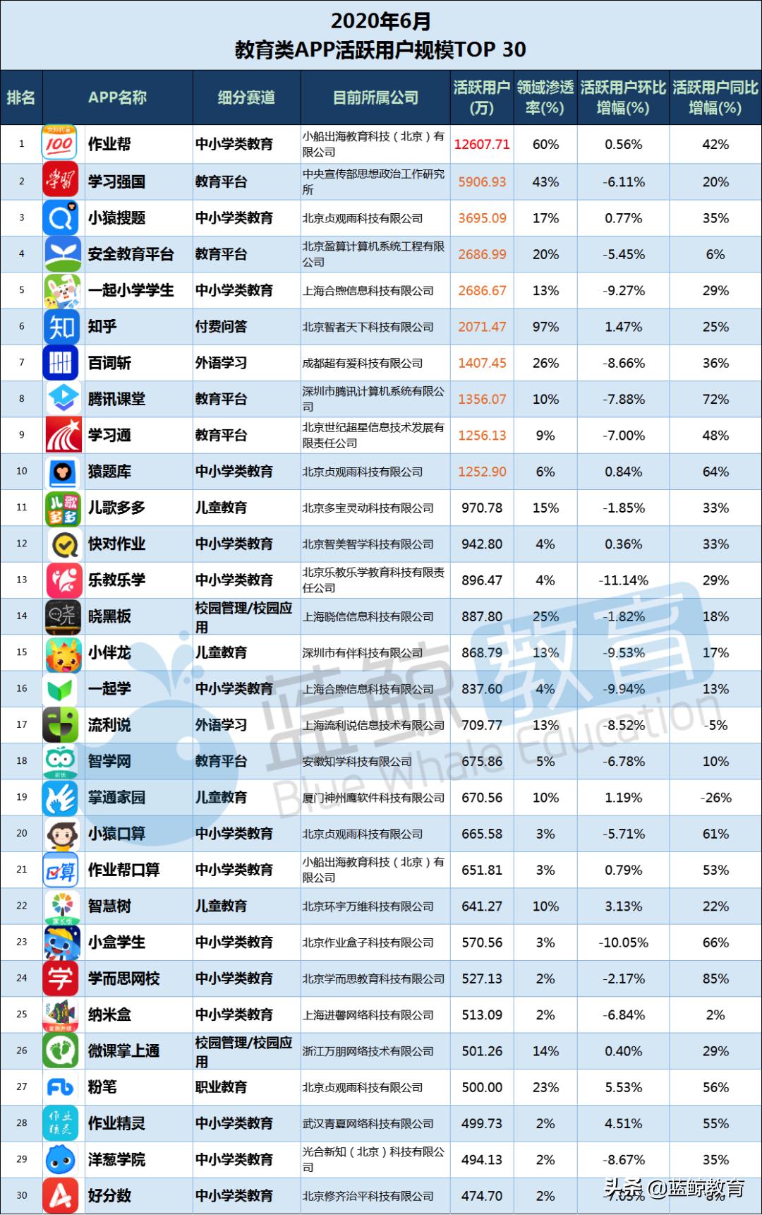 晓搜题最新版，小巷中的知识宝藏，探索学习的乐园！