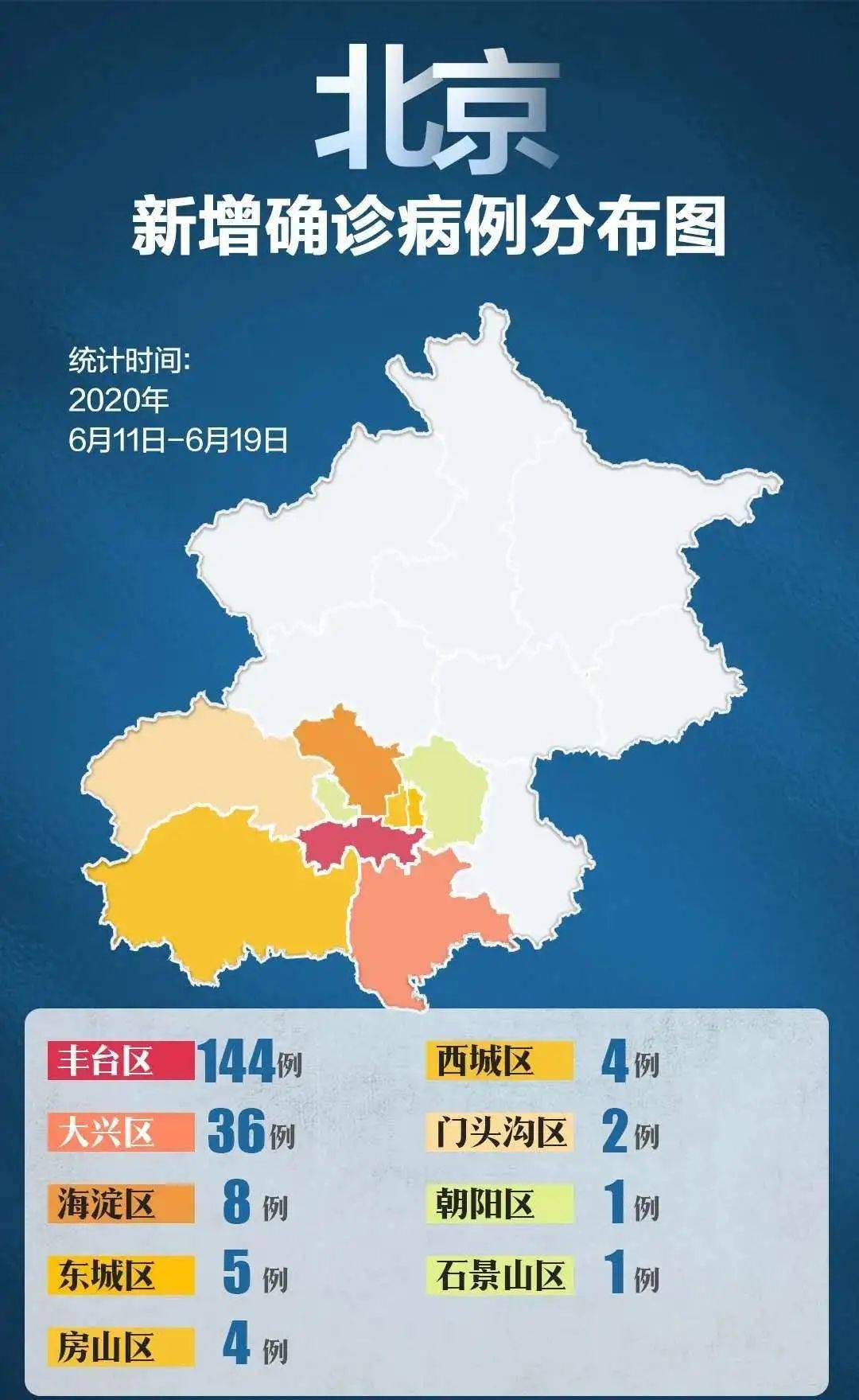 北京疫情最新确诊病例及小巷独特风味探秘